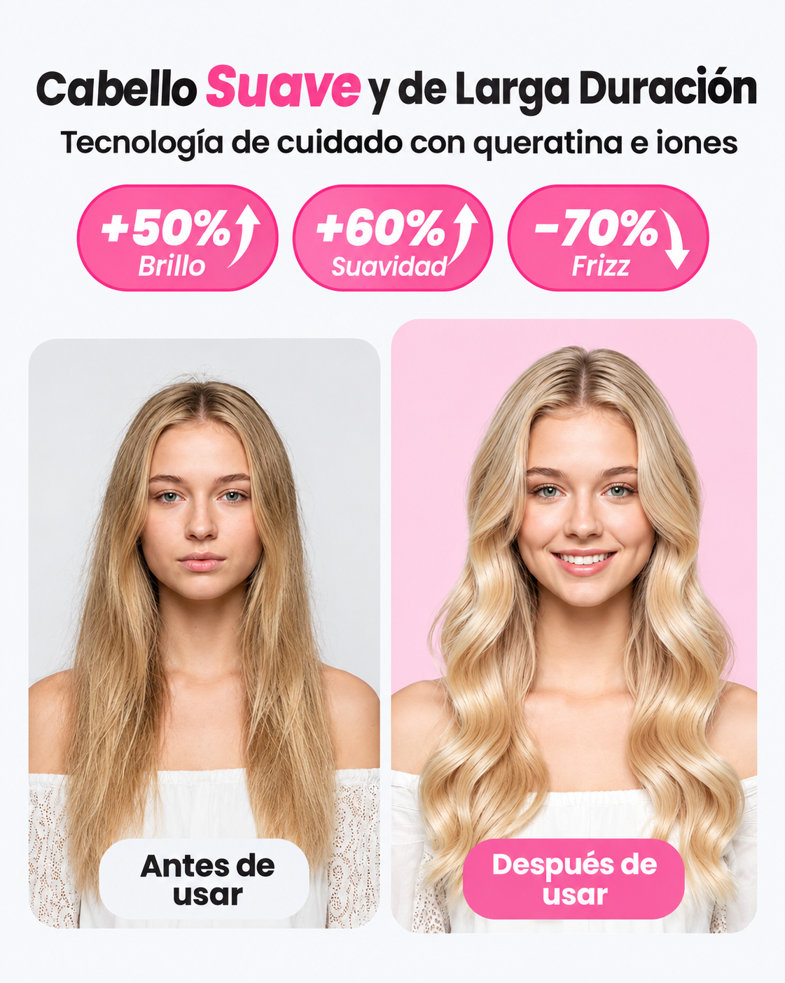 Cepillo térmico iónico de doble voltaje | Riza, alisa y da volumen | 6 niveles de calor | Pantalla LED